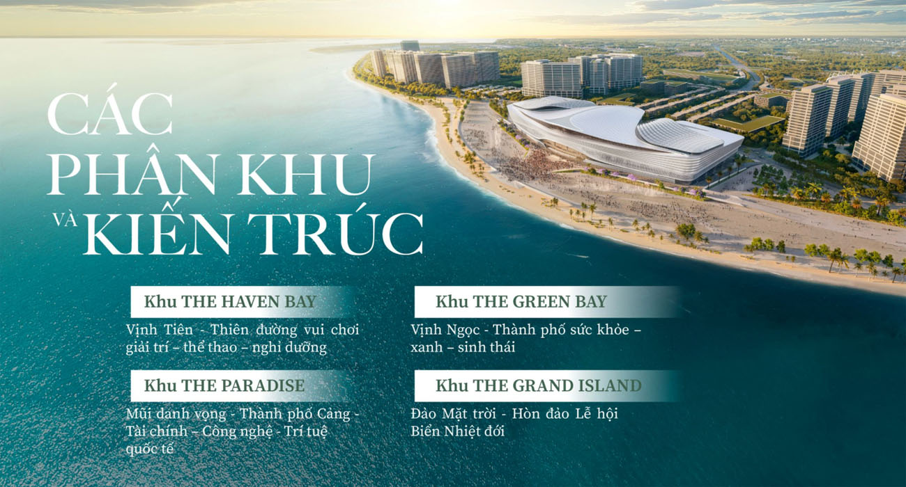Các phân khu & thiết kế kiến trúc Vinhomes Green Paradise Cần Giờ