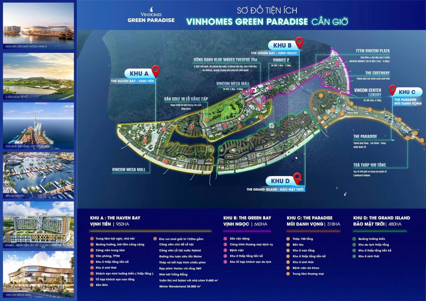 Sơ đồ tiện ích Vinhomes Green Paradise Cần Giờ