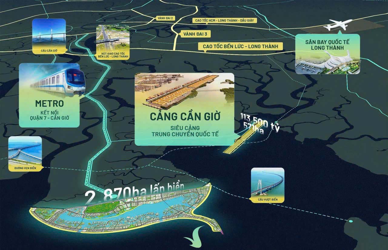 Hạ tầng giao thông Vinhomes Cần Giờ