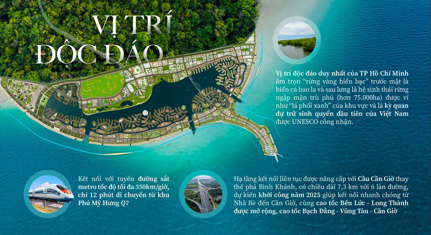 Vị trí Vinhomes Green Paradise Cần Giờ