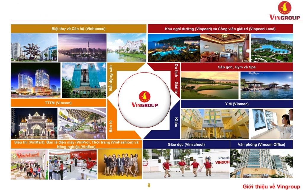 Chủ đầu tư Vingroup - Bảo chứng vàng cho dự án Vinhomes Cần Giờ